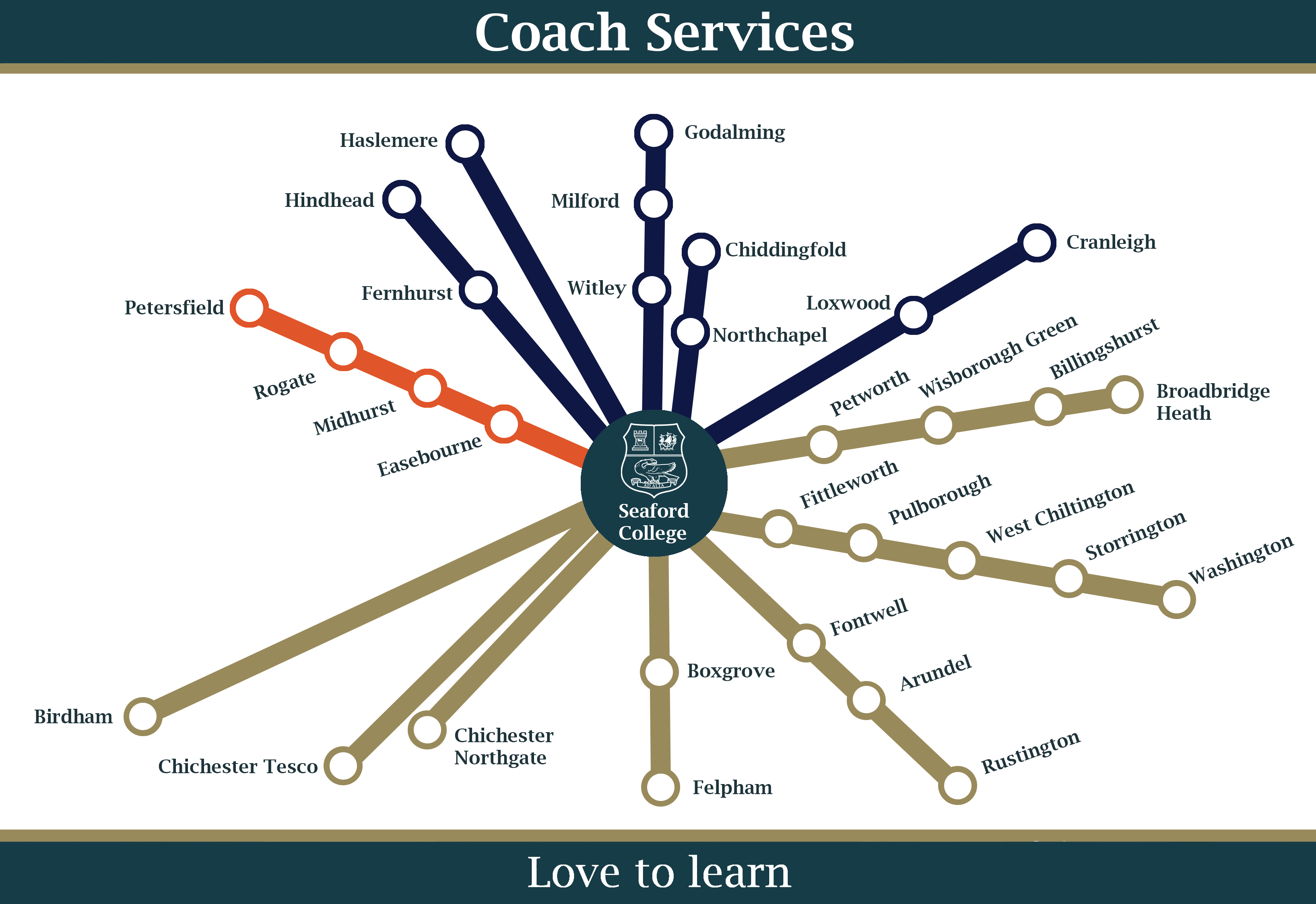 OriginalImage,,,Original