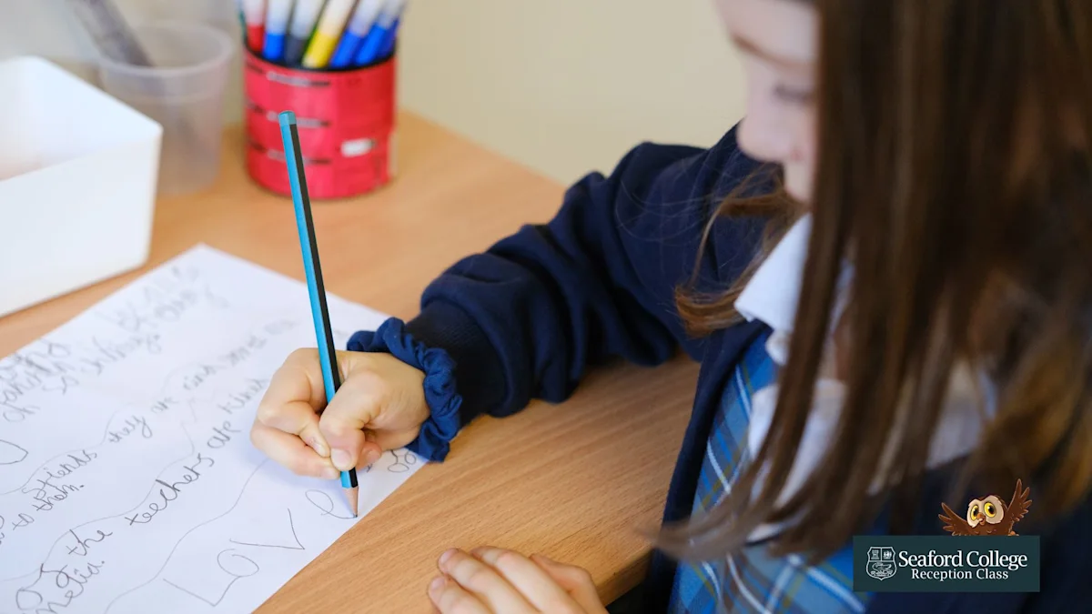 OriginalImage,Original,blog,blog post