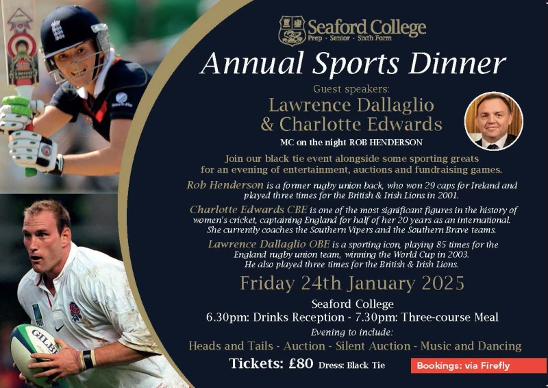 OriginalImage,Original