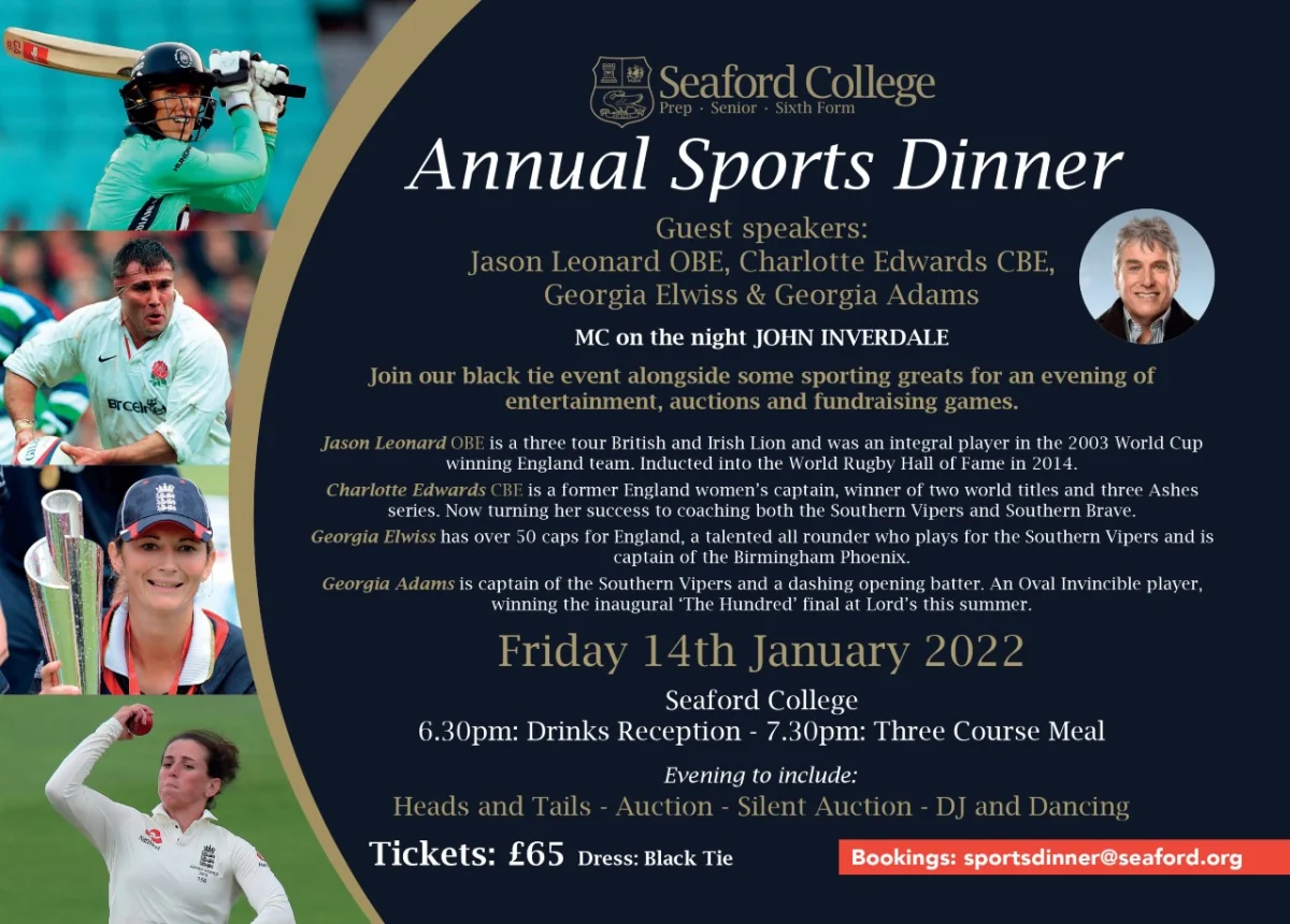 OriginalImage,Original